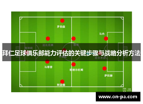 拜仁足球俱乐部能力评估的关键步骤与战略分析方法