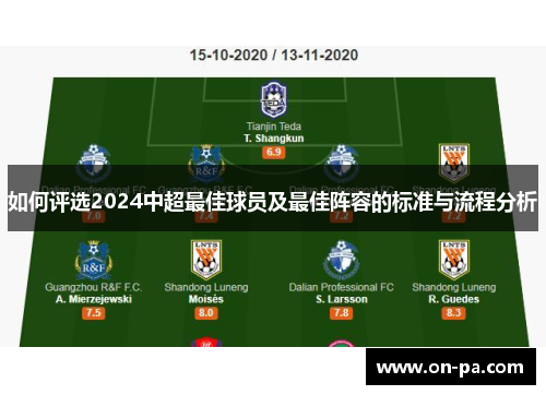 如何评选2024中超最佳球员及最佳阵容的标准与流程分析