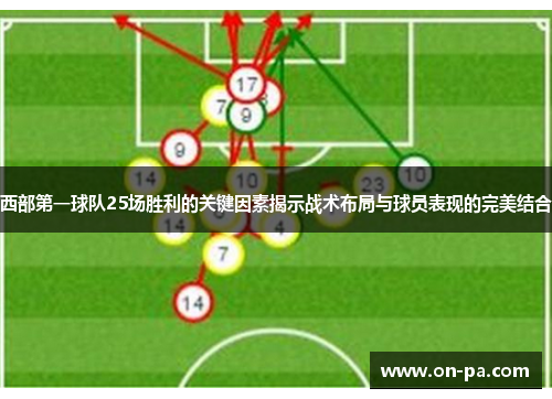 西部第一球队25场胜利的关键因素揭示战术布局与球员表现的完美结合