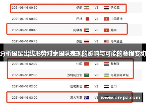 分析国足出线形势对泰国队表现的影响与可能的赛程变动