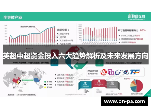 英超中超资金投入六大趋势解析及未来发展方向