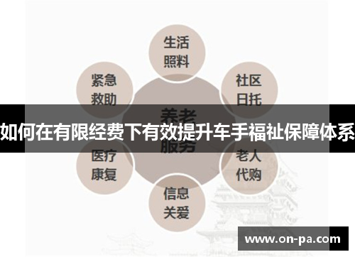 如何在有限经费下有效提升车手福祉保障体系