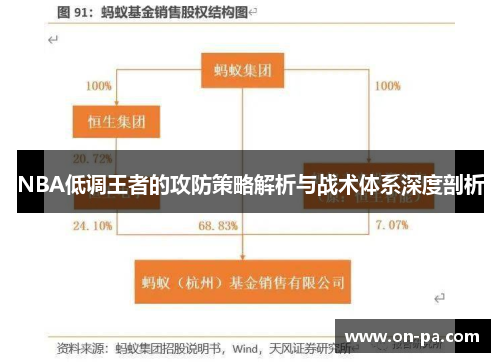 NBA低调王者的攻防策略解析与战术体系深度剖析