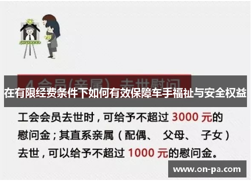 在有限经费条件下如何有效保障车手福祉与安全权益