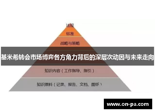 基米希转会市场博弈各方角力背后的深层次动因与未来走向
