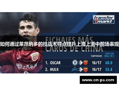如何通过莱昂纳多的技战术特点提升上海上港中前场表现