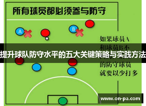 提升球队防守水平的五大关键策略与实践方法
