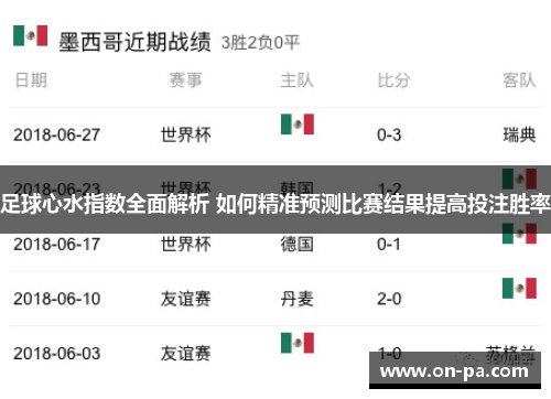 足球心水指数全面解析 如何精准预测比赛结果提高投注胜率