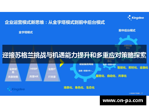 迎接苏格兰挑战与机遇能力提升和多重应对策略探索 迎接苏格兰挑战与机遇能力提升和多重应对策略探索
