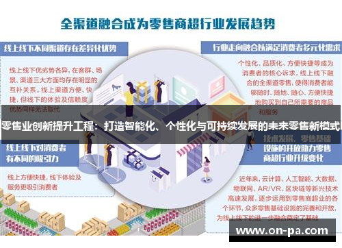 零售业创新提升工程:打造智能化、个性化与可持续发展的未来零售新模式 零售业创新提升工程:打造智能化、个性化与可持续发展的未来零售新模式