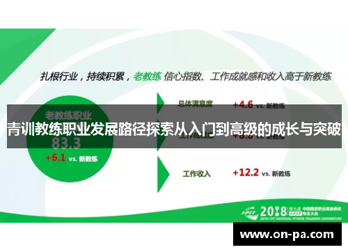 青训教练职业发展路径探索从入门到高级的成长与突破 青训教练职业发展路径探索从入门到高级的成长与突破