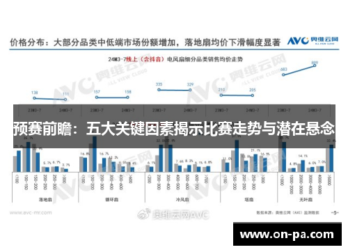 预赛前瞻:五大关键因素揭示比赛走势与潜在悬念 预赛前瞻:五大关键因素揭示比赛走势与潜在悬念