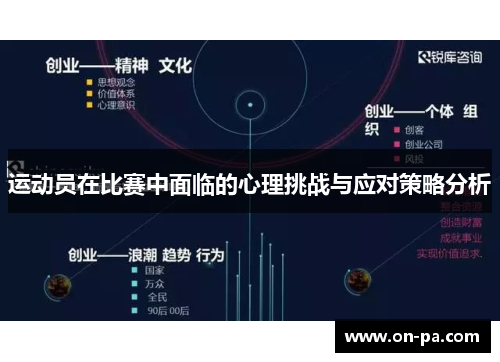 运动员在比赛中面临的心理挑战与应对策略分析
