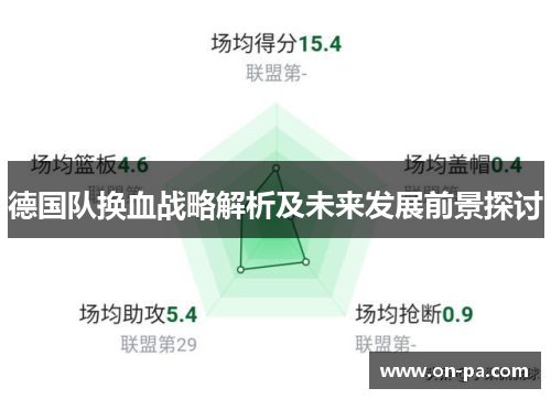 德国队换血战略解析及未来发展前景探讨 德国队换血战略解析及未来发展前景探讨