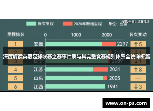 深度解读英冠足球联赛之赛事性质与其完整竞赛规则体系全貌详析篇 深度解读英冠足球联赛之赛事性质与其完整竞赛规则体系全貌详析篇