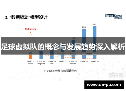 足球虚拟队的概念与发展趋势深入解析 足球虚拟队的概念与发展趋势深入解析