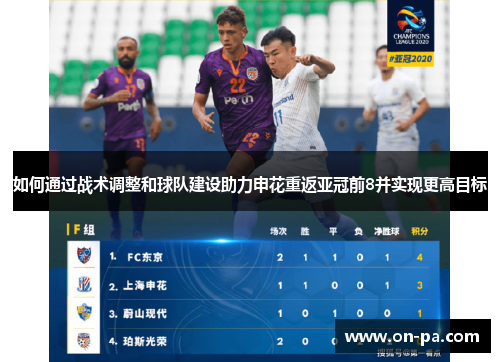 如何通过战术调整和球队建设助力申花重返亚冠前8并实现更高目标 如何通过战术调整和球队建设助力申花重返亚冠前8并实现更高目标