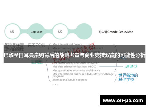 巴黎圣日耳曼豪购背后的战略考量与商业竞技双赢的可能性分析 巴黎圣日耳曼豪购背后的战略考量与商业竞技双赢的可能性分析
