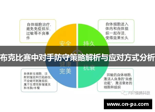 布克比赛中对手防守策略解析与应对方式分析 布克比赛中对手防守策略解析与应对方式分析