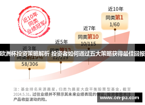 欧洲杯投资策略解析 投资者如何通过五大策略获得最佳回报