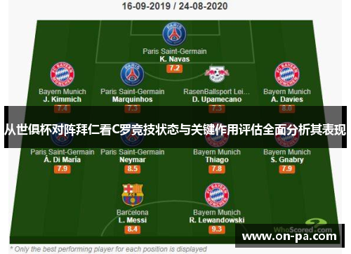 从世俱杯对阵拜仁看C罗竞技状态与关键作用评估全面分析其表现