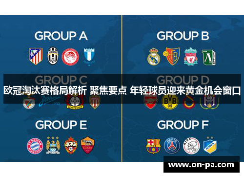 欧冠淘汰赛格局解析 聚焦要点 年轻球员迎来黄金机会窗口