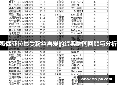 穆西亚拉最受粉丝喜爱的经典瞬间回顾与分析 穆西亚拉最受粉丝喜爱的经典瞬间回顾与分析