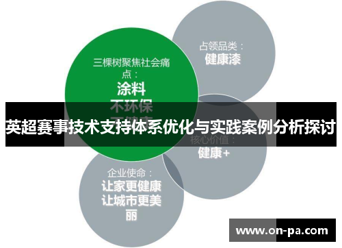 英超赛事技术支持体系优化与实践案例分析探讨 英超赛事技术支持体系优化与实践案例分析探讨