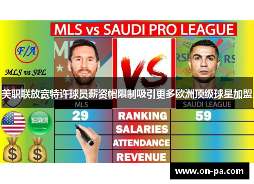 美职联放宽特许球员薪资帽限制吸引更多欧洲顶级球星加盟