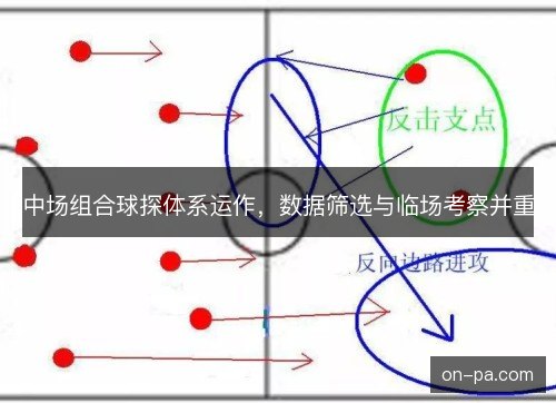中场组合球探体系运作，数据筛选与临场考察并重
